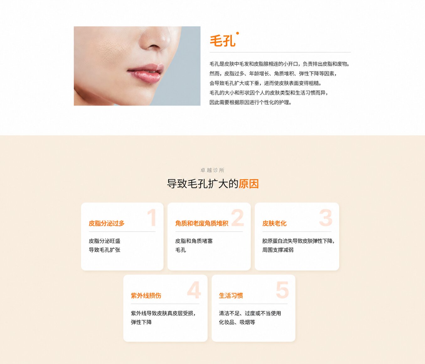 皮肤管理 02