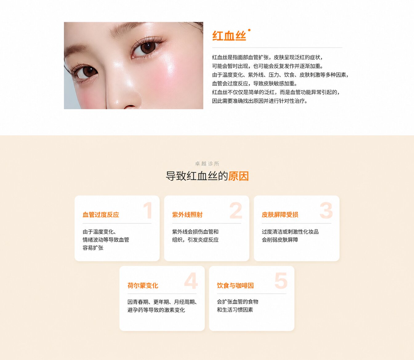 皮肤管理 03